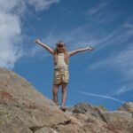 Success100x.com goals