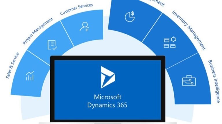 Microsoft Dynamics 365 Partner