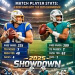 chargers vs miami dolphins match player stats
