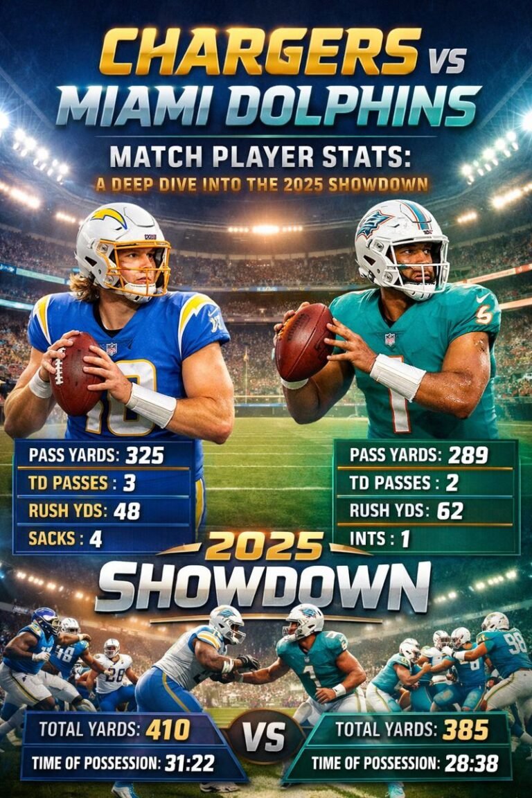 chargers vs miami dolphins match player stats