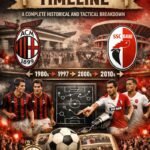 ac milan vs ssc bari timeline
