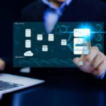 vrealize infrastructure navigator