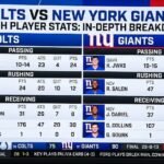 colts vs new york giants match player stats