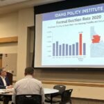 idaho policy institute formal eviction rate 2020 shoshone county