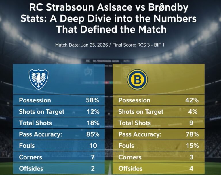 RC Strasbourg Alsace vs Brøndby Stats: A Deep Dive into the Numbers That Defined the Match rc strasbourg alsace vs brøndby stats