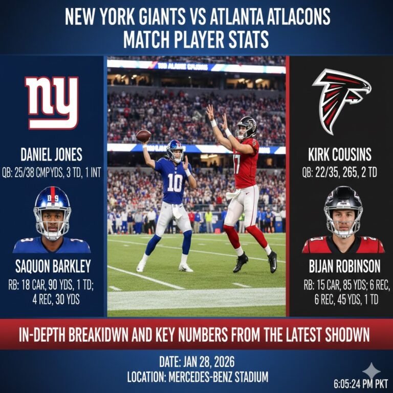 New York Giants vs Atlanta Falcons Match Player Stats – In‑Depth Breakdown and Key Numbers from the Latest Showdown