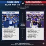 chicago bears vs minnesota vikings match player stats