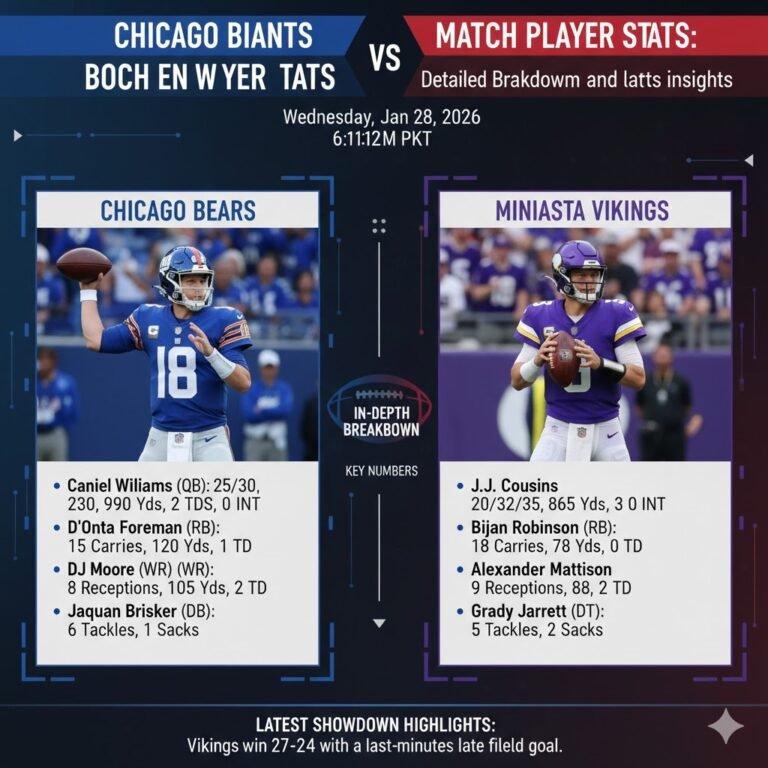 Chicago Bears vs Minnesota Vikings Match Player Stats: Detailed Breakdown and Performance Insights