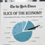 slice of the economy nyt
