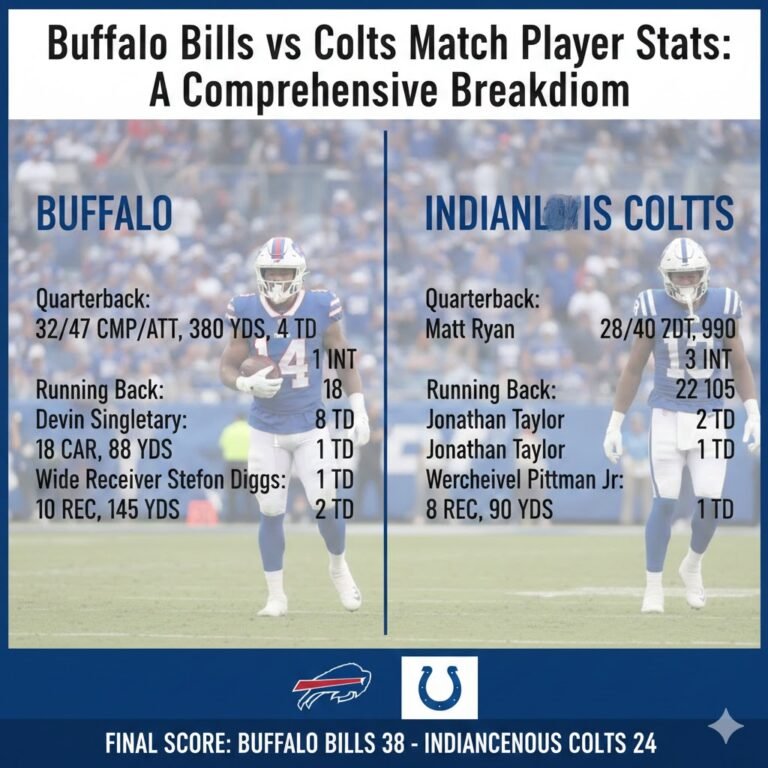 buffalo bills vs colts match player stats