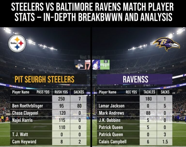 steelers vs baltimore ravens match player stats