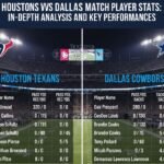 houston texans vs dallas cowboys match player stats