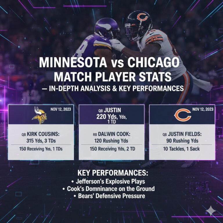 minnesota vikings vs chicago bears match player stats