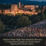 alhambra palace night tour attendance revenue