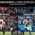 tampa bay buccaneers vs carolina panthers match player stats