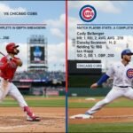 phillies vs chicago cubs match player stats