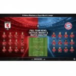 sv wehen wiesbaden vs bayern munich lineups