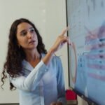 fintechzoom.com lifestyle
